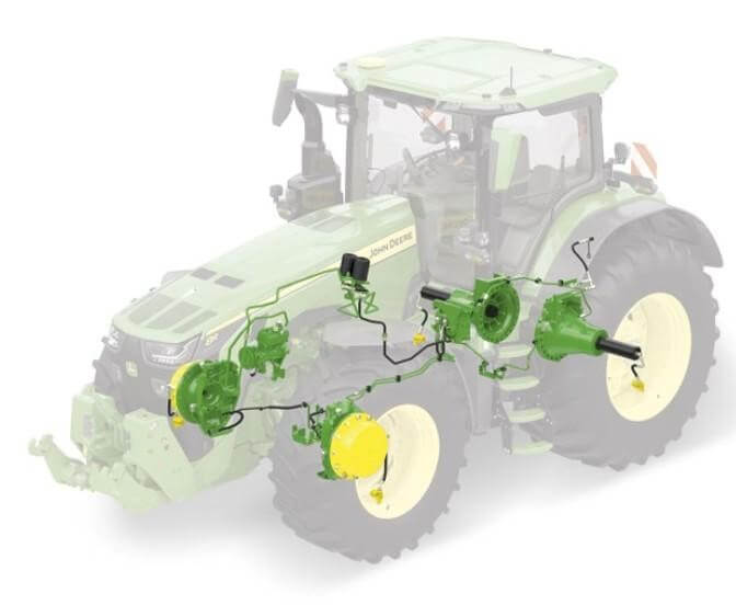 Centralny układ kontroli ciśnienia w oponach (CTIS)