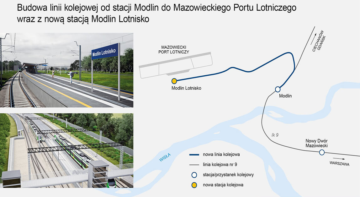 Wizualizacja linii kolejowej do lotniska w Modlinie – budowa torów i stacji