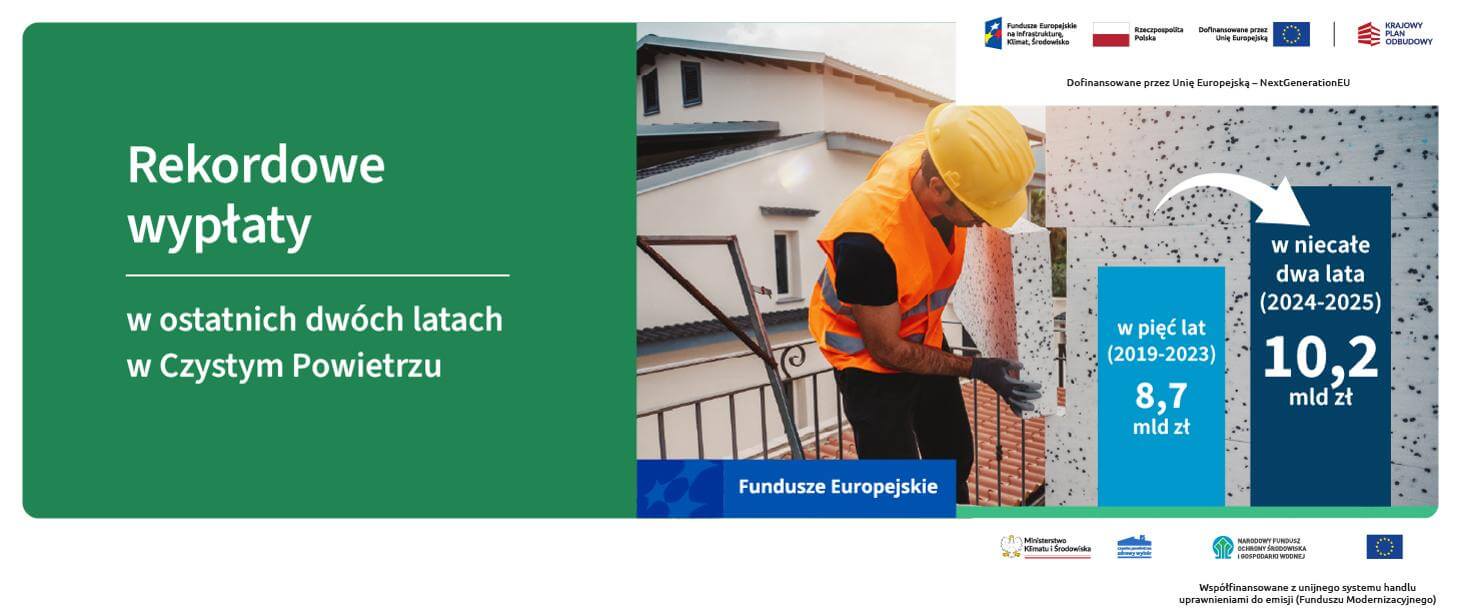 Rekordowe wypłaty z programu Czyste Powietrze w latach 2024/2025