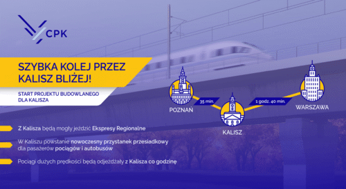 KPP dla by-passu Kalisza