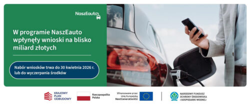 Dofinansowanie samochodów elektrycznych NaszEauto – mld zł