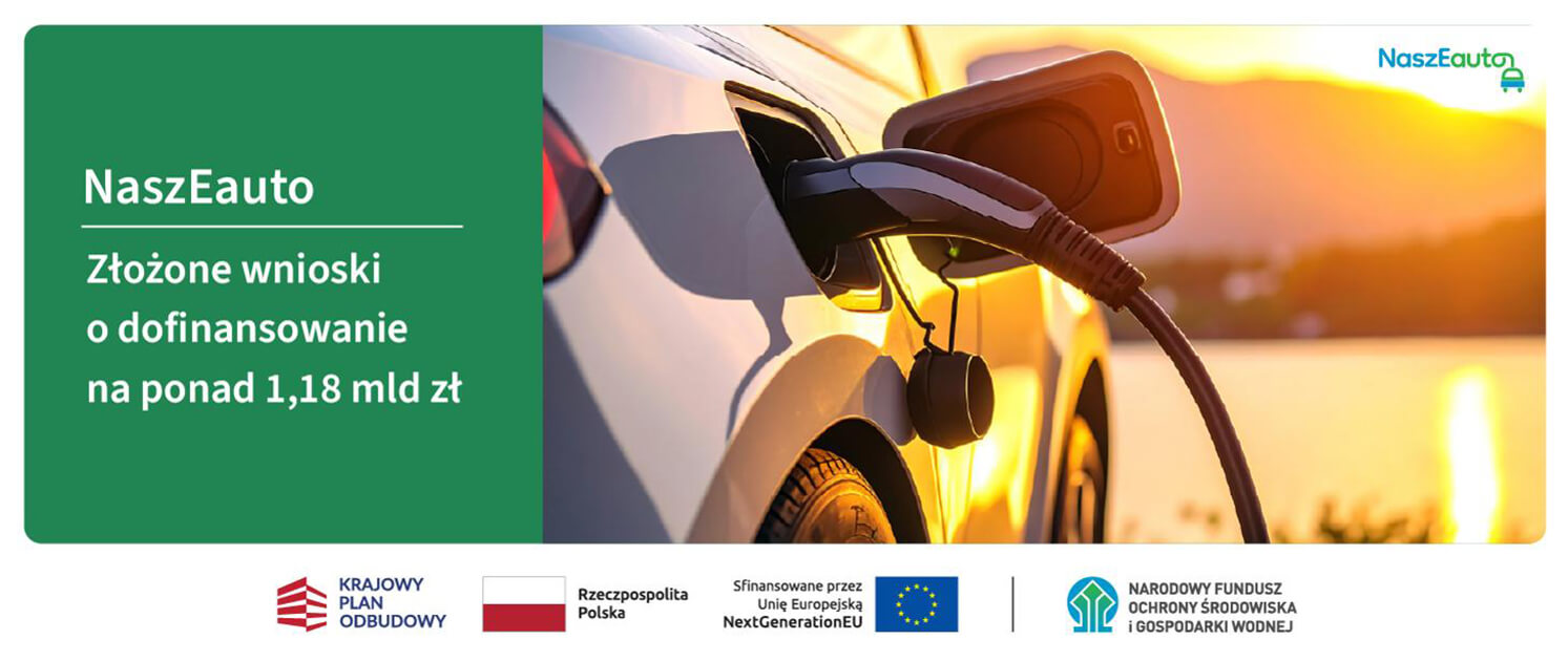 Program NaszEauto – ładowanie samochodu elektrycznego