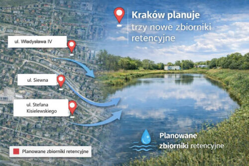 Zbiornik retencyjny w Krakowie – powstaną 3 nowe zbiorniki retencyjne