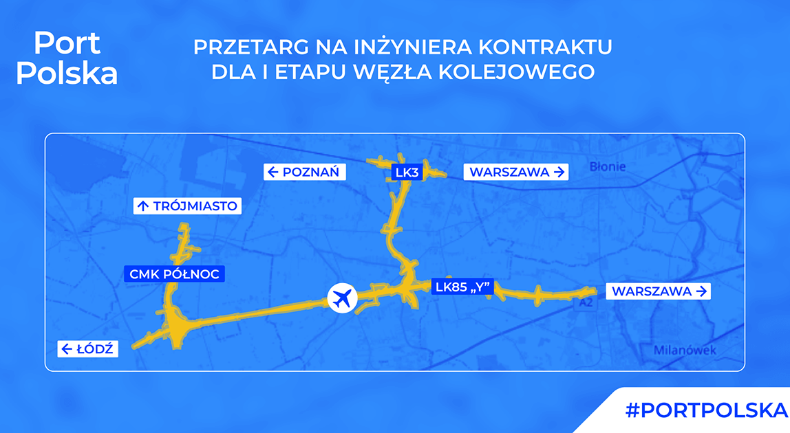 Węzeł kolejowy CPK – schemat pierwszego pakietu inwestycji