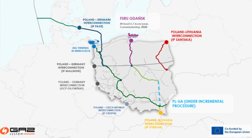 Współpraca gazowa Polski i Ukrainy – warsztaty GAZ-SYSTEM i GTSOU