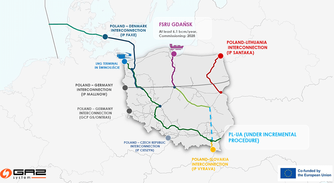 Współpraca gazowa Polski i Ukrainy – warsztaty GAZ-SYSTEM i GTSOU