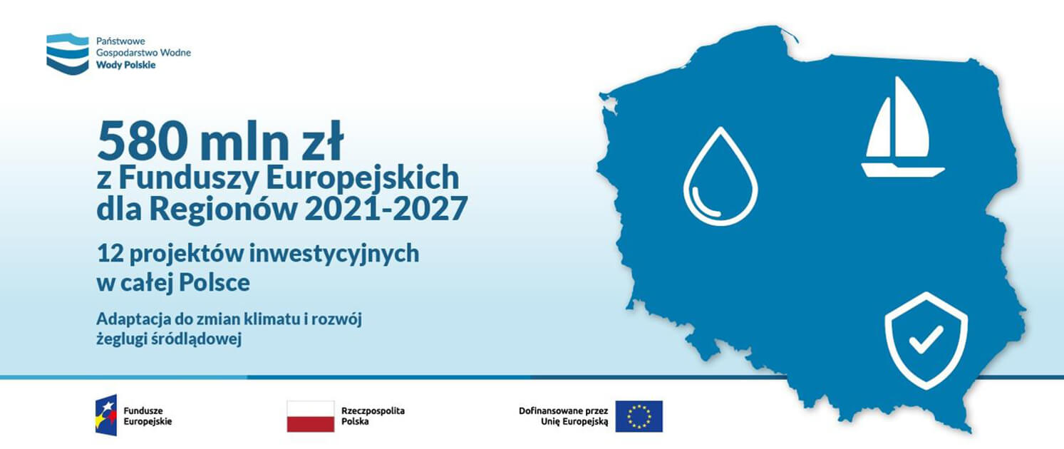 Fundusze Europejskie dla Regionów: 580 mln zł na gospodarkę wodną