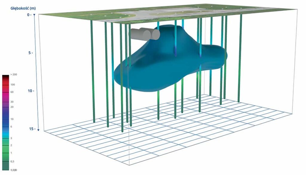 Gęsta siatka odwiertów, budowa geologiczna i zanieczyszczenie