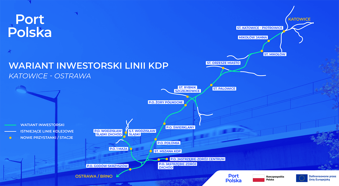 Linia kolejowa Katowice – Ostrawa – przebieg inwestorski
