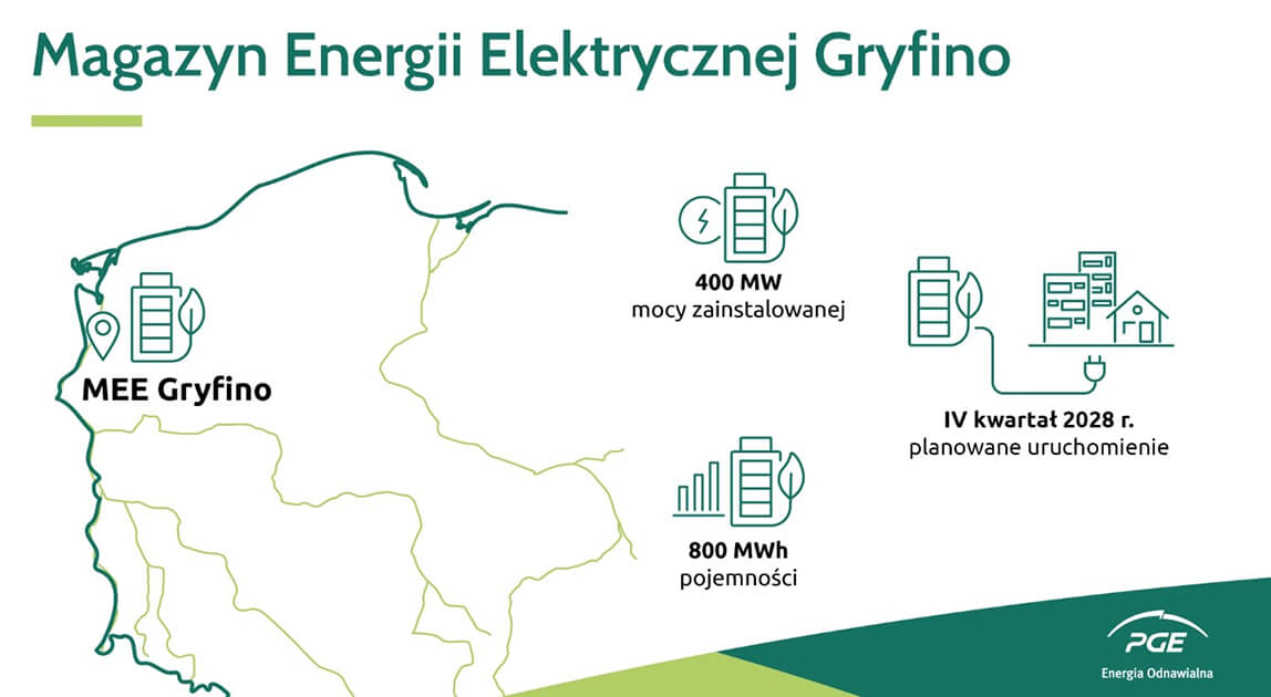 Magazyn Energii Gryfino – PGE wybrała wykonawcę największej bateryjnej instalacji magazynowania energii w Polsce
