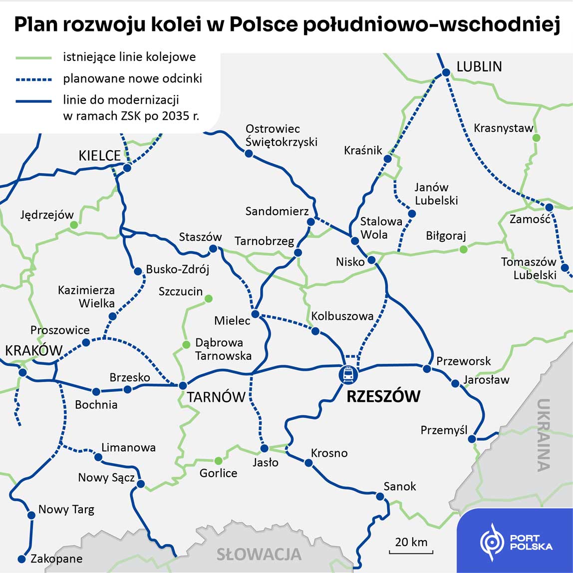 Mapa przedstawiająca plan rozwoju kolei w Polsce południowo-wschodniej.