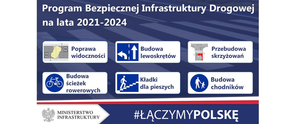 Grafika: Ministerstwo Infrastruktury
