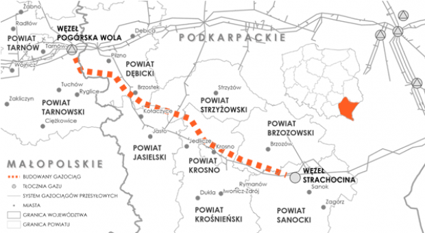 Grafika: Operator Gazociągów Przesyłowych GAZ-SYSTEM S.A., www.gaz-system.pl