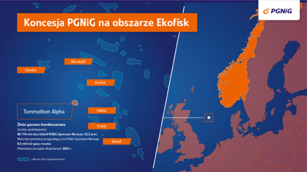 Infografika: PGNiG SA, www.pgnig.pl