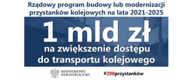 Grafika: Ministerstwo Infrastruktury, www.gov.pl/web/infrastruktura