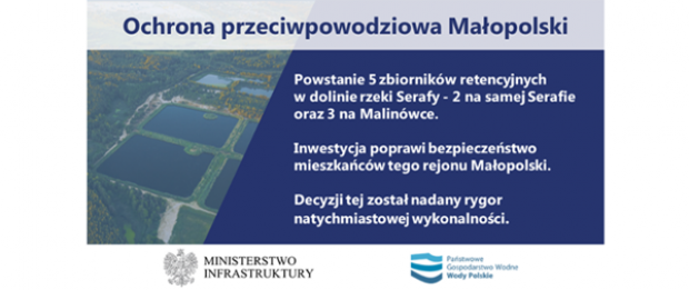 Grafika: Ministerstwo Infrastruktury, www.gov.pl/web/infrastruktura/