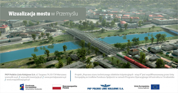 Wizualizacja: PKP Polskie Linie Kolejowe S.A., www.plk-sa.pl